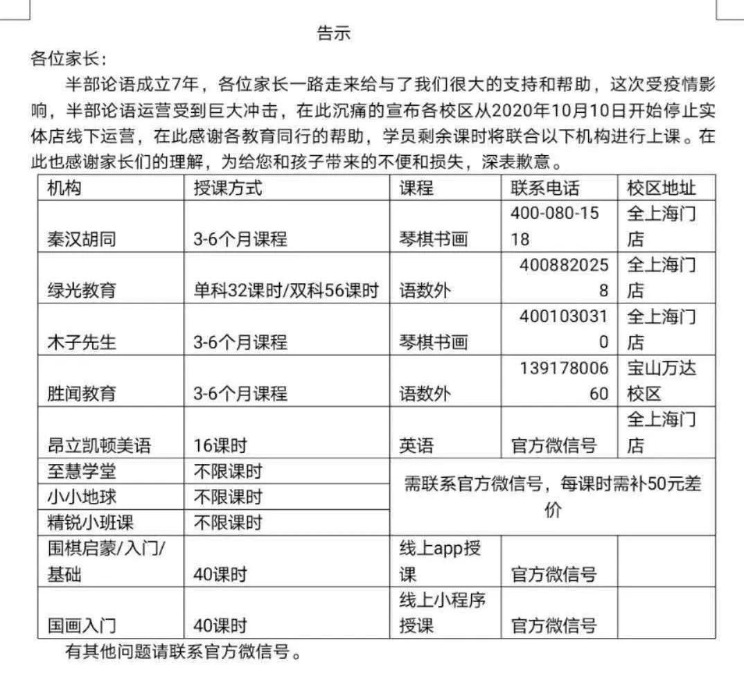 秦汉胡同和弘毅国学哪个好,秦汉胡同和弘毅国学