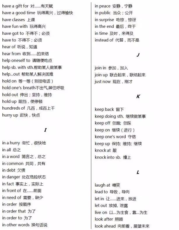 高考英语40篇搞定3500词解析,2022高三必背英语3500单词