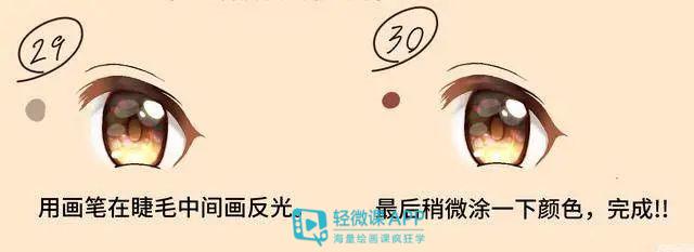 眼睛怎么画动漫眼睛最简单教程,零基础的动漫眼睛绘画教程