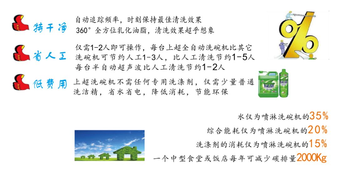 上超电器上海有限公司,上超电气科技咋样