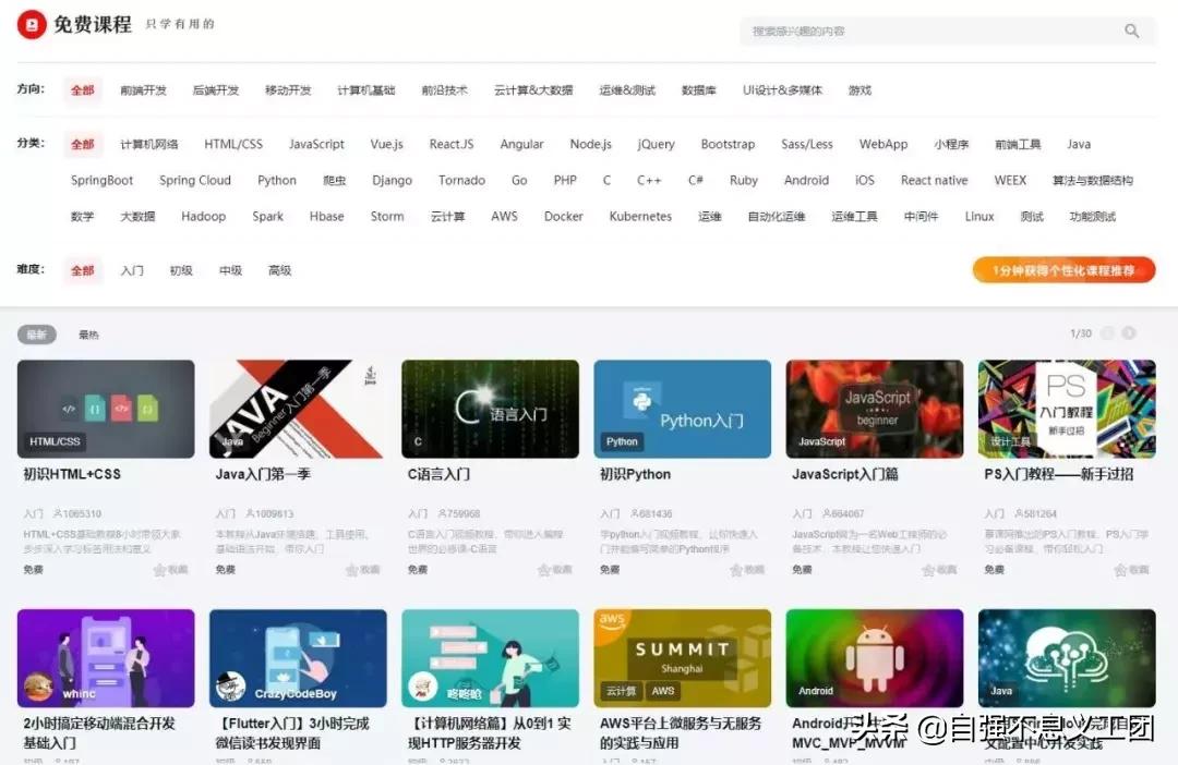 推荐一下大学生必学的技能,大学生必学的六大实用技能