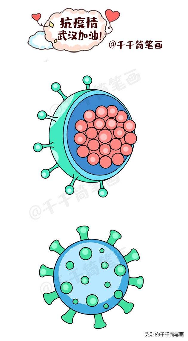 简笔画冠状病毒儿童画,抗击新型冠状病毒手绘画儿童黑白