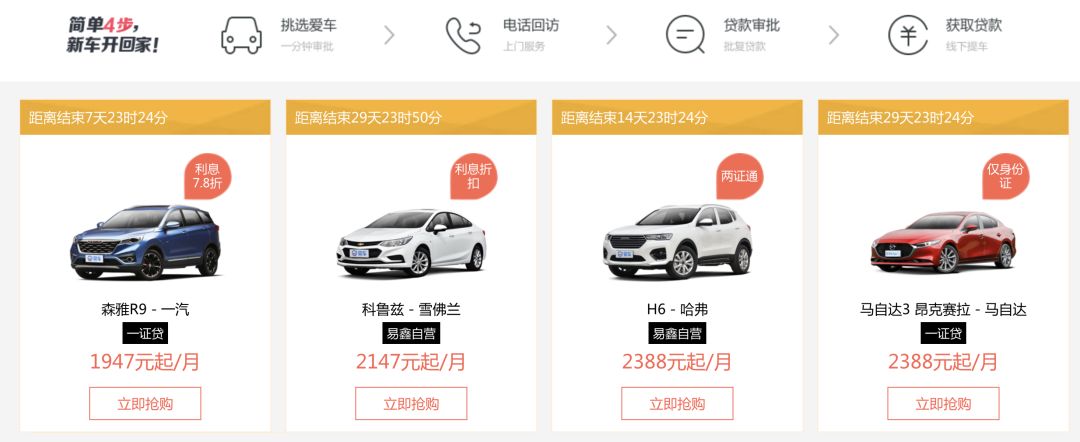 汽车分期广告,汽车分期宣传软文