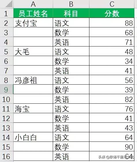 excel里非常有用的函数,excel有演示功能吗