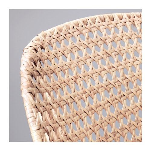 宜家最差的单品排行榜,宜家最差20件单品