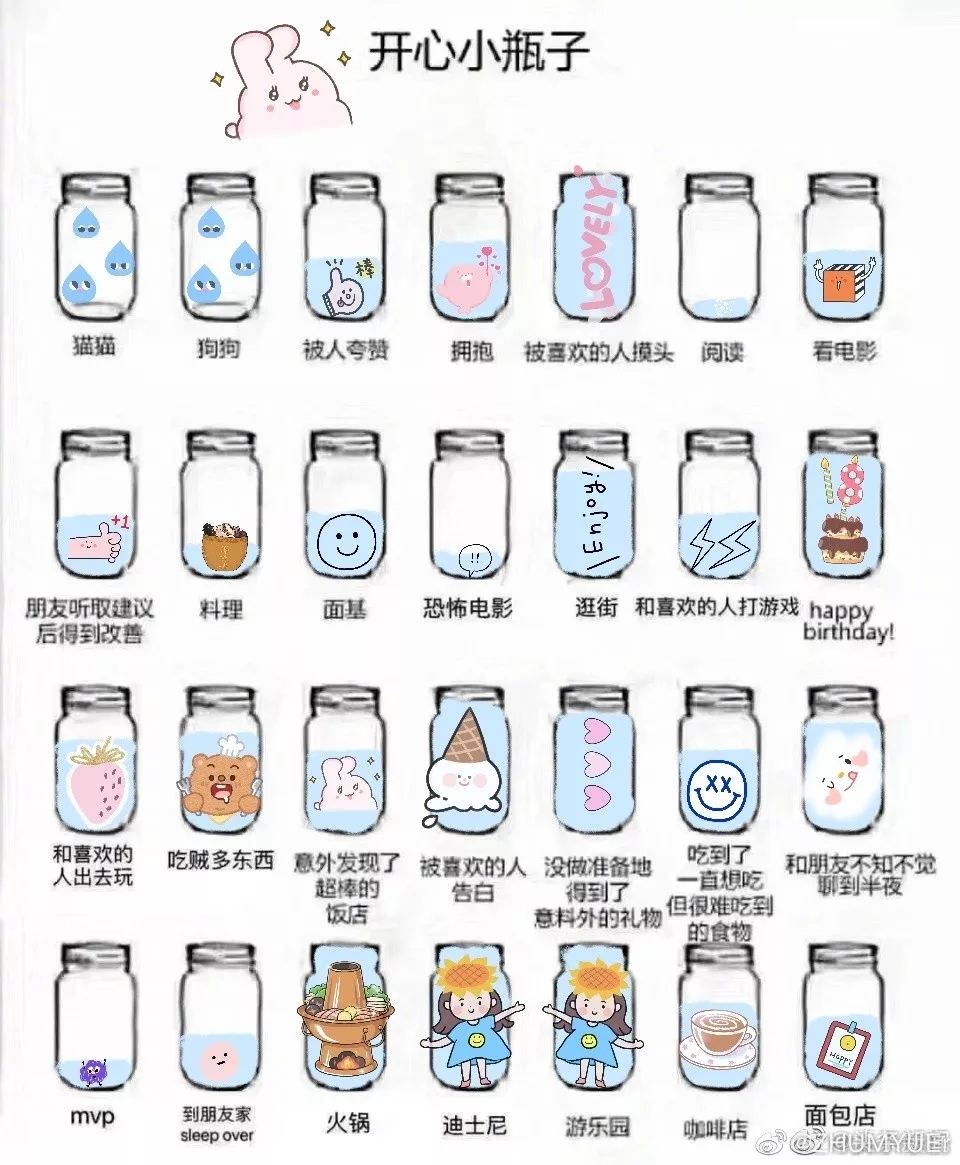 超火的小瓶子涂鸦原图,涂鸦小瓶子颜值原图