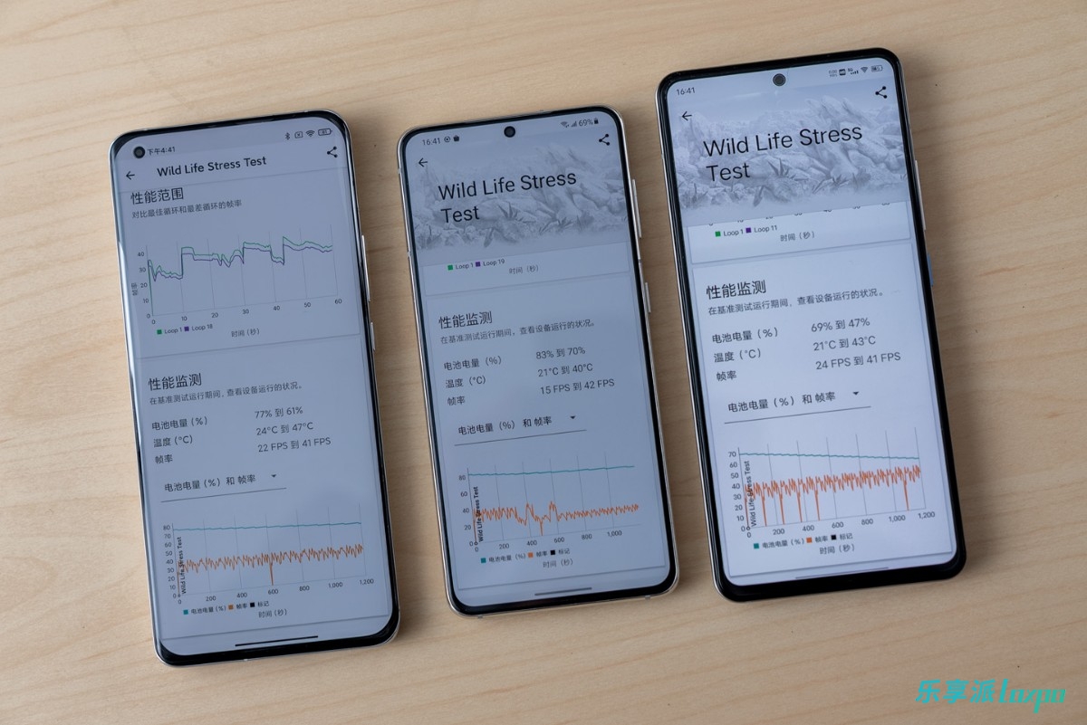 骁龙888是火龙还是冰龙,骁龙888和888plus都是火龙吗