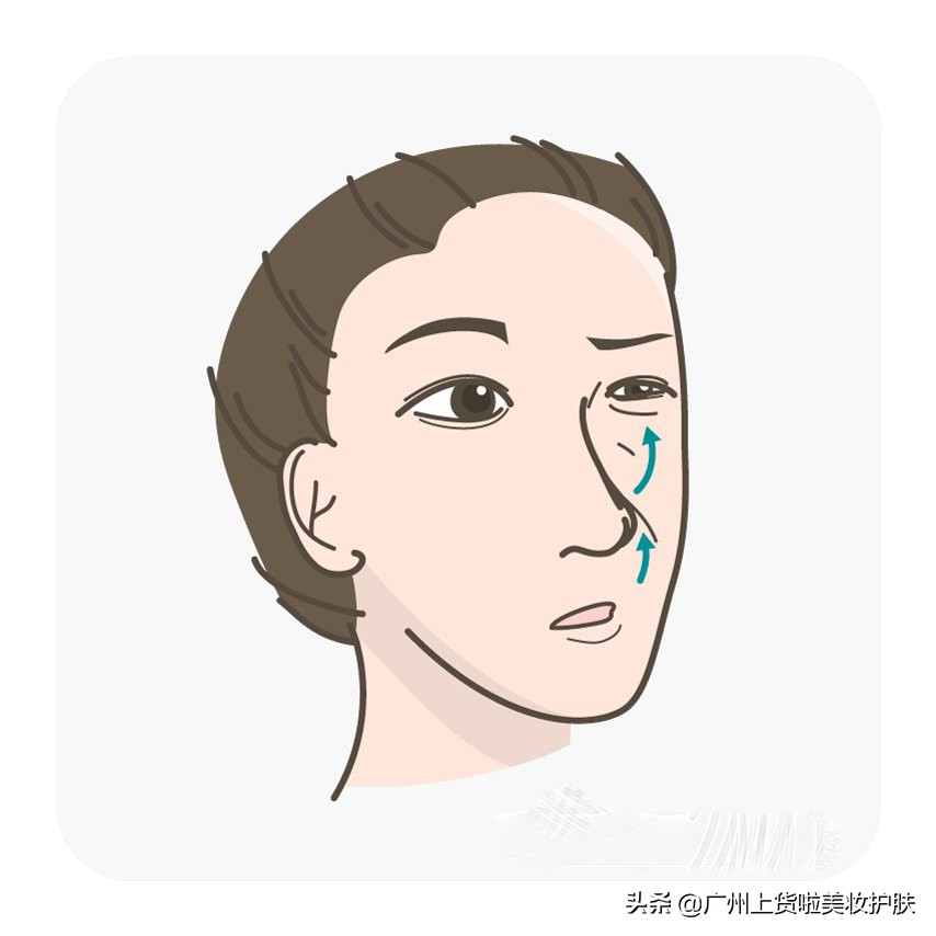 法令纹比较深最有效的办法,法令纹的种类及改善方法