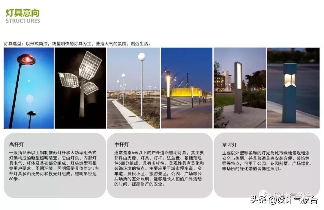 id排版必备技巧,id方案排版