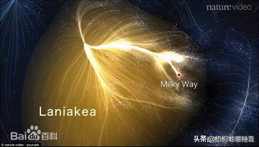 宇宙快递地球地址,地球在宇宙中的快递地址