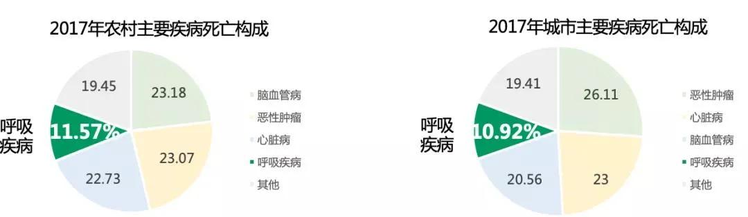 600380健康元最新消息,健康元600380