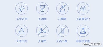 你买过最有用的母婴用品是什么,你买过的最有用的汽车用品是什么