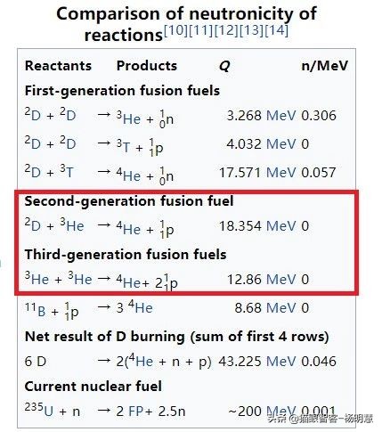 月球背面永远是黑天吗,月球背面始终是黑夜吗
