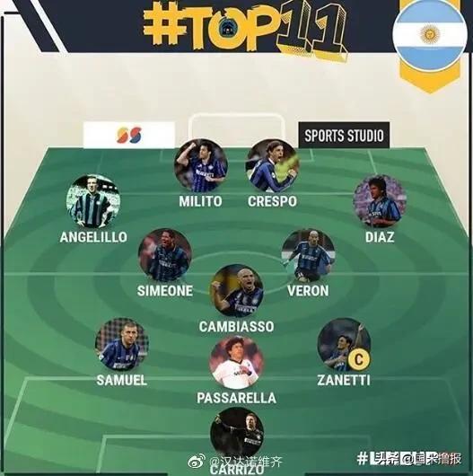 国米足球新闻,国米新闻2019