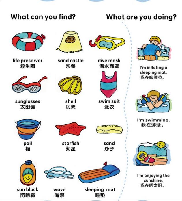 洪恩分级阅读高频词,洪恩英语卡片高频词