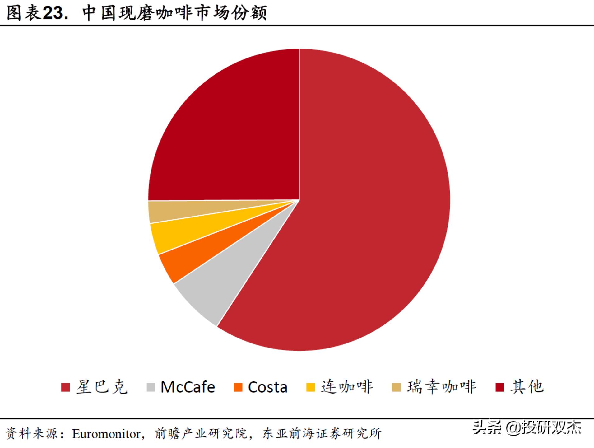 开奶茶店亏损100万,开奶茶店亏了25万