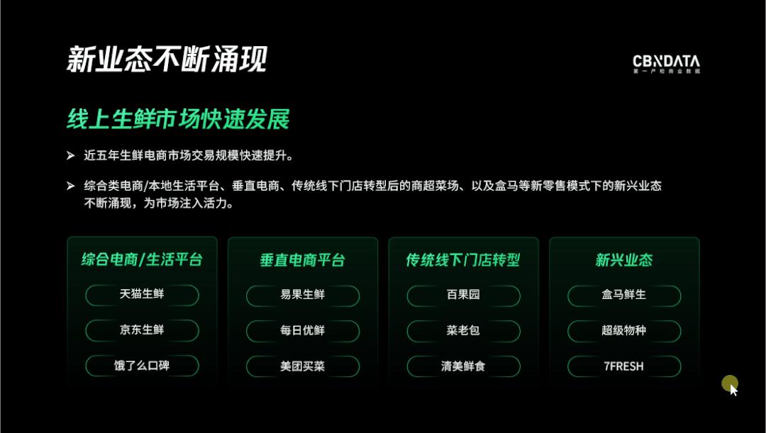 深色背景ppt模板,ppt深色背景是不是更高级