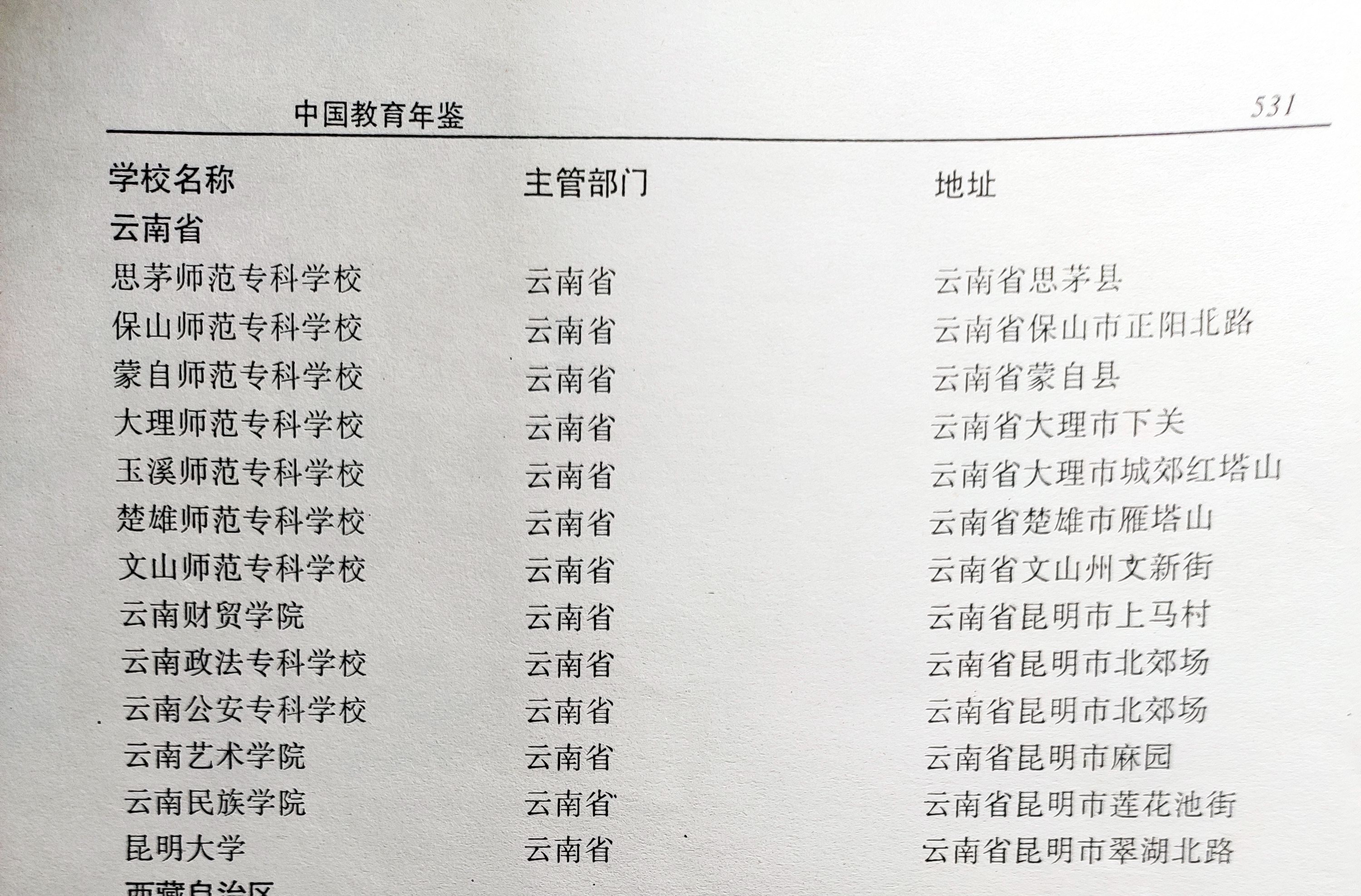 云南师专有哪些,云南师大有哪些学院