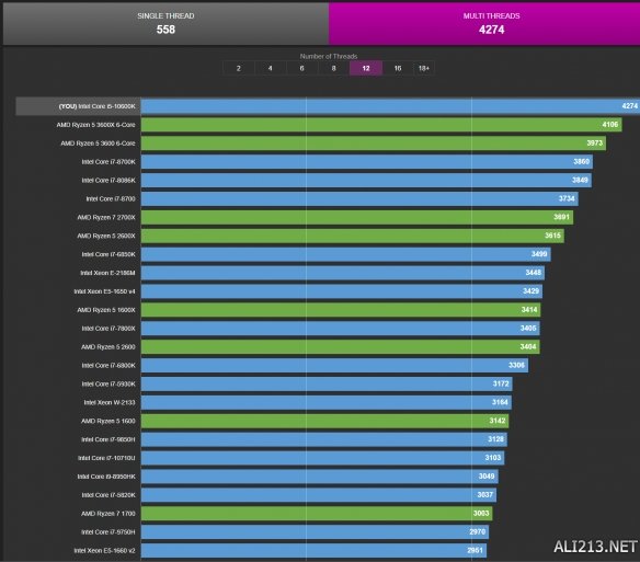 华硕rog主板strixz490,华硕rog吹雪主板z490