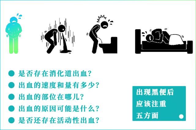 消化道出血发现黑便用什么药治疗,消化道出血导致的黑便是什么颜色