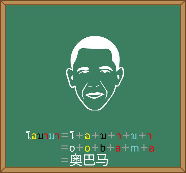 30秒学会儿童后空翻不受伤,30秒学会柯尔文手势