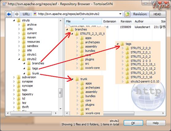 基于windows,windowssvn使用教程