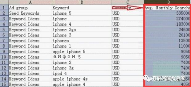 外贸谷歌seo基础教程,谷歌seo工具大全