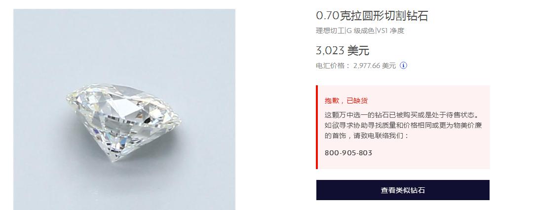 汇款必问三要素,汇款安全学习