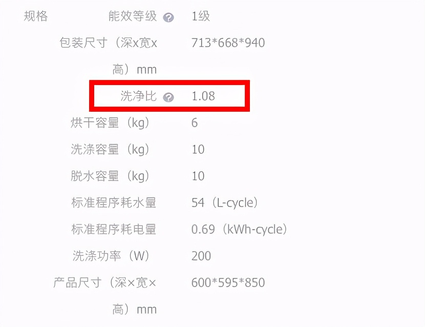 小户型厨卫改造需要多少钱,小型厨卫装修省钱
