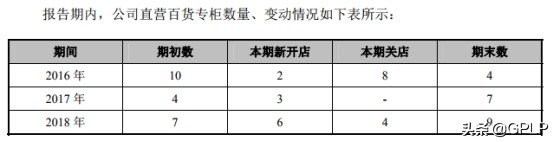 涓哥編鐪奸湝绁涢櫎楸煎熬绾瑰摢娆炬晥鏋滃ソ,涓哥編寮硅蛋楸煎熬绾瑰箍鍛婃槸鍝竴骞寸殑