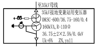 风电场接地故障分析,35千伏风电线路单相接地跳闸