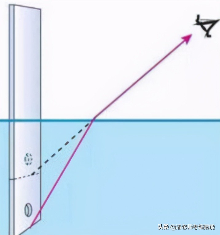 教招考试题目有哪些,教招考试有哪些题型