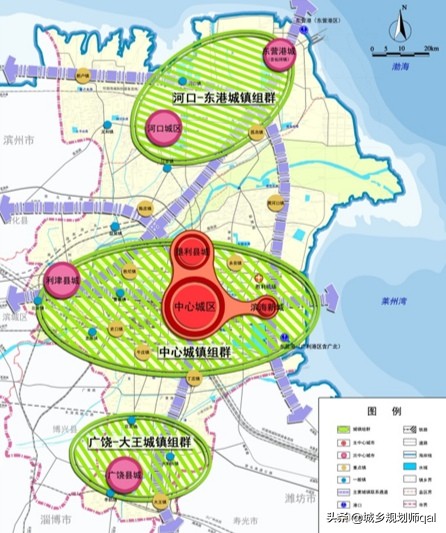 东营市广饶县楼市,南北楼市差异