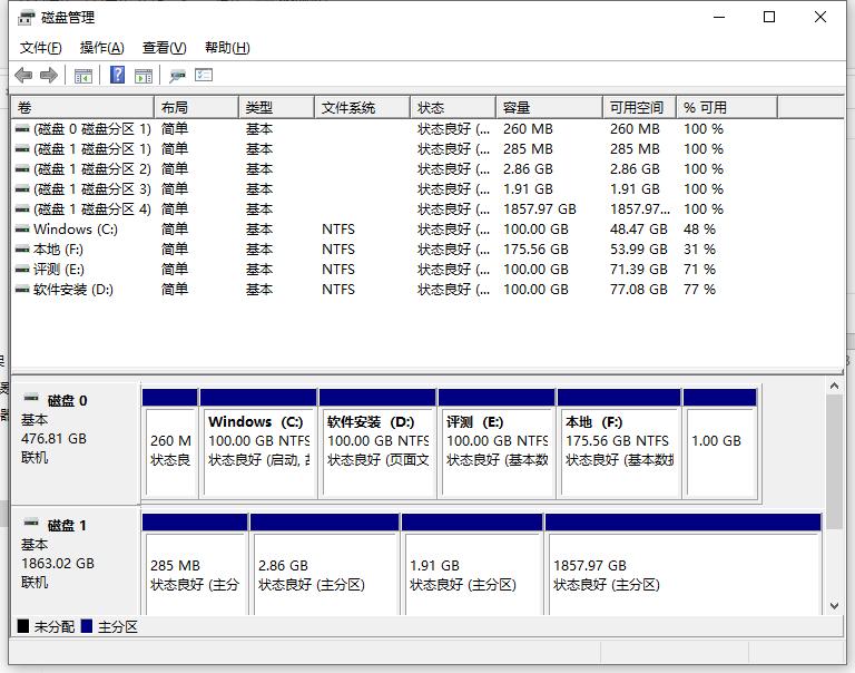 拆移动硬盘装入硬盘盒,orico硬盘盒格式化硬盘