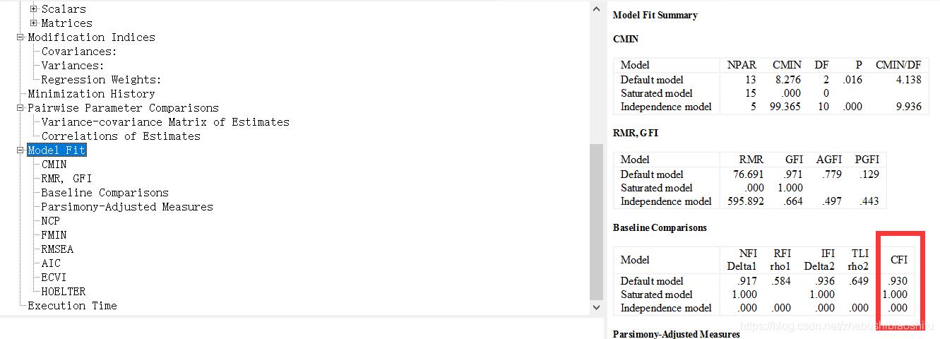 amos模型拟合指标标准论文,amos选择合适的拟合优度指标