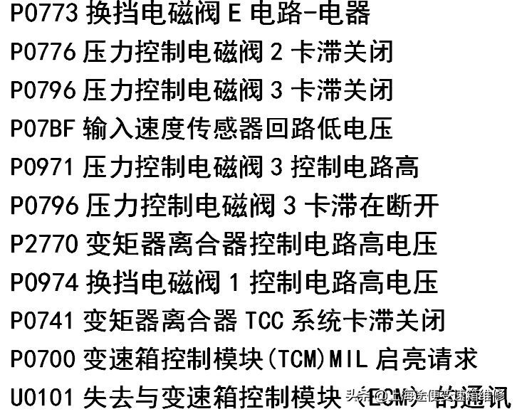 别克6at变速箱前进挡倒挡异响,别克6速手动变速箱维修案例