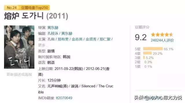 《熔炉》上映8年后，儿童色情犯罪仍在继续