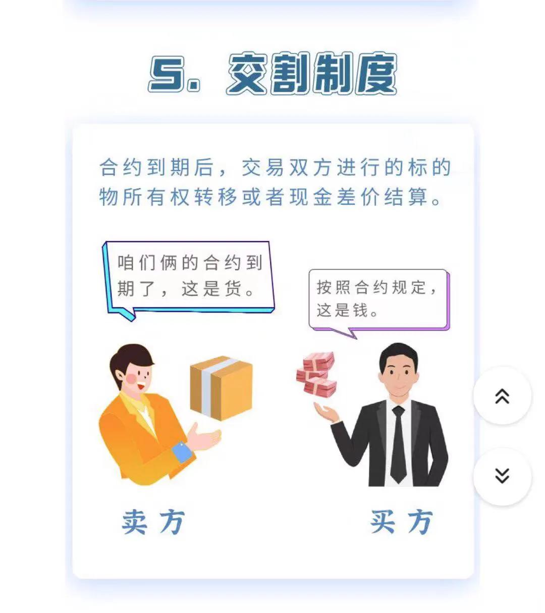 期货基础知识考试,期货基础知识下载