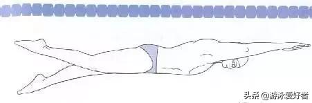 跳台出发最简单的方法,游泳跳台出发方式