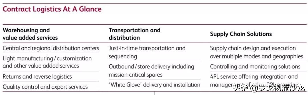 法国达飞收购ceva,欧盟批准达飞集团收购波洛莱物流