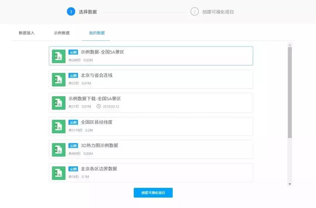没想到高德地图还能这么用，简直是PPT图表神器！