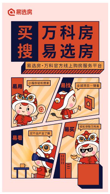 万科易选房操作方法,万翼科技怎么样