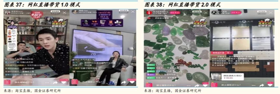 网红直播带货费用一般是多少,网红直播带货背后的真实故事