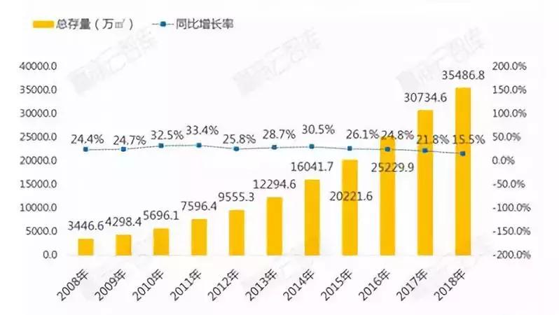 Zara和HM的好日子已经结束了？