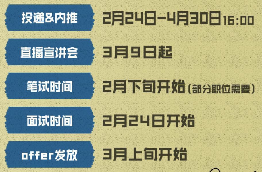 不用996，年薪35w+，大学生最爱的7家企业来了