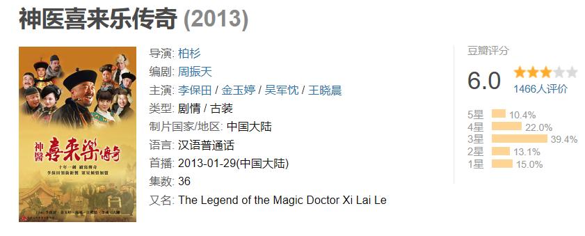 致敬经典神医喜来乐,神医喜来乐现象