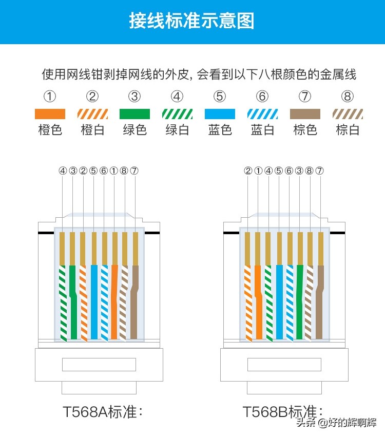 上网网速慢有什么解决方法,网络很强但网速慢怎么解决