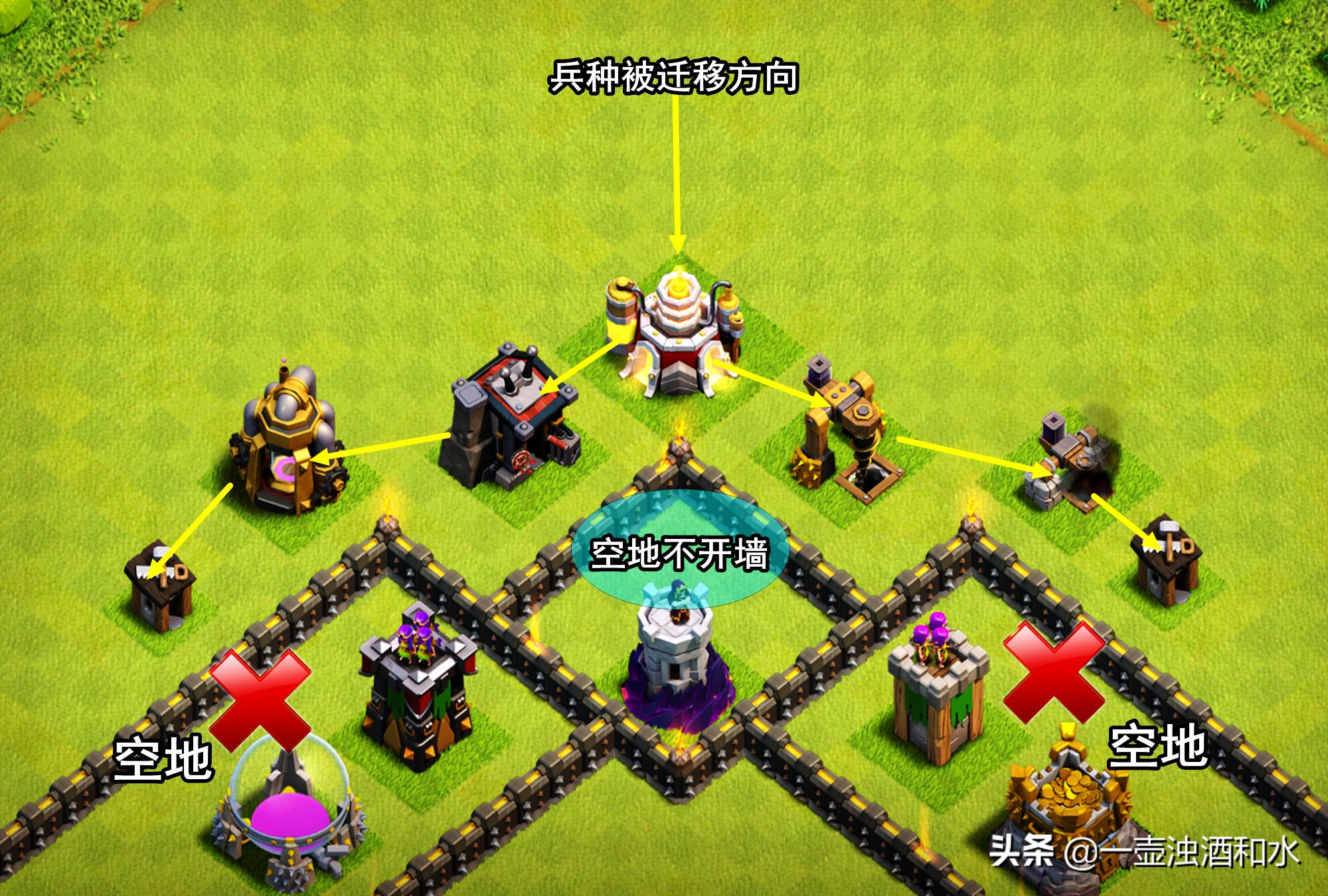 部落冲突推9本大格子阵,部落冲突8本阵型链接