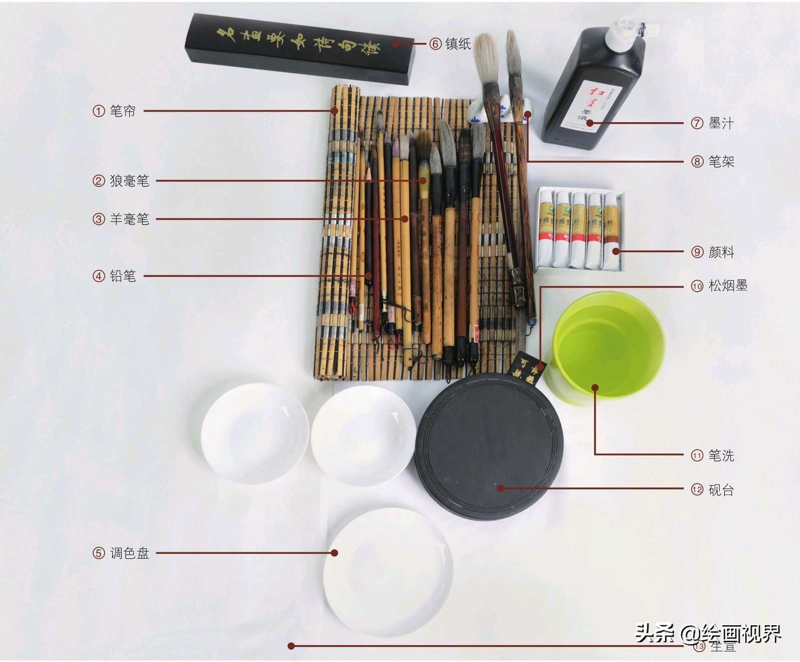 工笔画入门人物怎么画,工笔画入门基础画稿