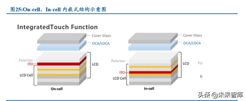 笔记本电脑金属机身评测,轻薄笔记本it行业分析